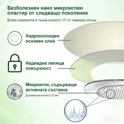 👩‍⚕️ 𝐴𝑁𝐺𝐸𝐿𝑇𝑅𝐴𝑃® 𝐌𝐨𝐫𝐢𝐧𝐠𝐚 × 𝐁𝐞𝐫𝐛𝐞𝐫𝐲𝐧𝐚 × 𝐀𝐌𝐏𝐊 𝟏𝟎 в 𝟏 – Нано микроиглен пластир за отслабване|Само 𝟏× дневно ✅ Видими промени за 𝟕 дни – при затлъстяване, сърдечно-съдово здраве, диабет и ставни проблеми