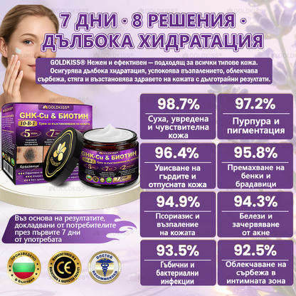 Произведено и изпратено от Европа ✨ 𝐆𝐎𝐋𝐃𝐊𝐈𝐒𝐒® 𝐆𝐇𝐊-𝐂𝐮 & 𝐁𝐈𝐎𝐓𝐈𝐍 𝟏𝟎-𝐁-𝟏 Възстановяващ крем за кожата ⚡