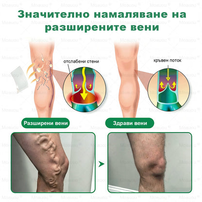 ⏰ Поздравления! Отключихте ексклузивна оферта за Moauou®! Днес получавате допълнителна 50% отстъпка за вашата поръчка. Кликнете върху линка по-долу, за да се възползвате от това специално предложение – офертата изтича скоро! ⏰