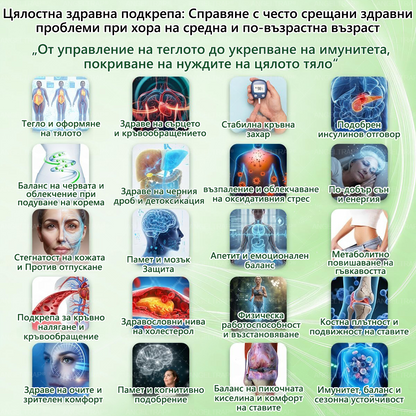 👩‍⚕️ 𝐴𝑁𝐺𝐸𝐿𝑇𝑅𝐴𝑃® 𝐌𝐨𝐫𝐢𝐧𝐠𝐚 × 𝐁𝐞𝐫𝐛𝐞𝐫𝐲𝐧𝐚 × 𝐀𝐌𝐏𝐊 𝟏𝟎 в 𝟏 – Нано микроиглен пластир за отслабване|Само 𝟏× дневно ✅ Видими промени за 𝟕 дни – при затлъстяване, сърдечно-съдово здраве, диабет и ставни проблеми