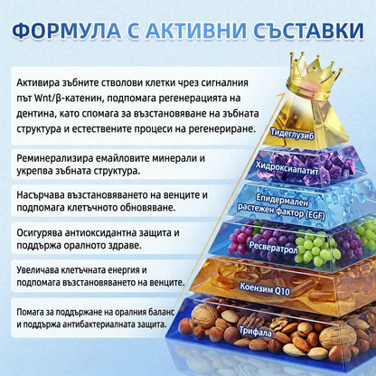 🇧🇬🦷 Кажете сбогом на чувствителността и дискомфорта! 𝐂𝐨𝐚𝐮𝐨𝐨® Tideglusib орални ленти – бързо възстановяване за зъби и венци 😊