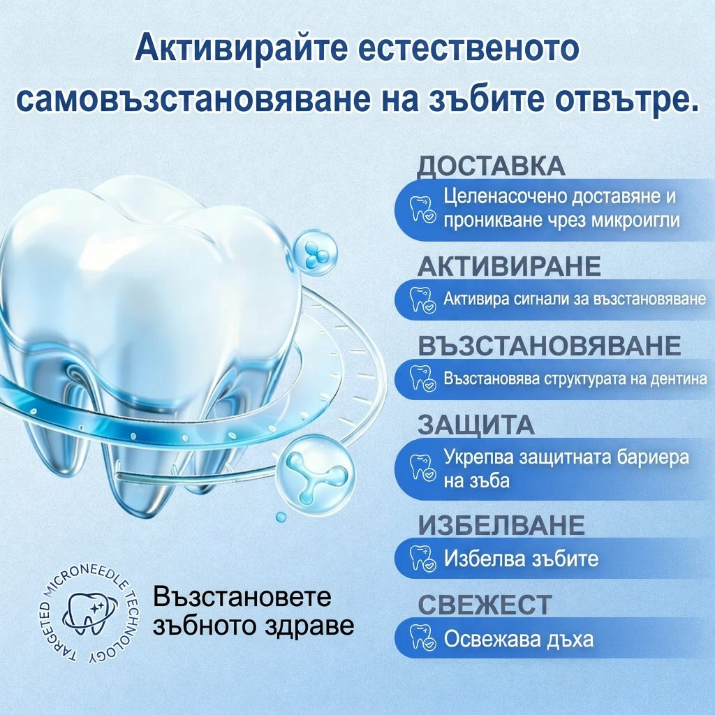 🇧🇬🦷 Кажете сбогом на чувствителността и дискомфорта! 𝐂𝐨𝐚𝐮𝐨𝐨® Tideglusib орални ленти – бързо възстановяване за зъби и венци 😊